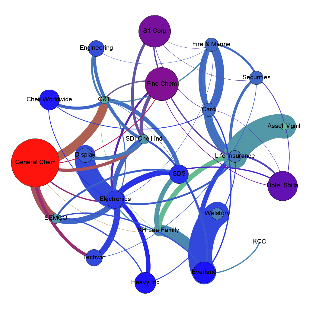 network_photo